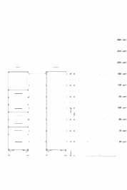 Hyperion Dolap Tek Raflı 7 Çekmeceli Tek Kapaklı 44x44x182 - S55M010V3B