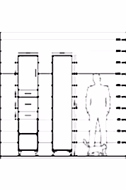 Hyperion Dolap 3 Raflı 3 Çekmeceli Tek Kapaklı 44x44x221 - S61M225V3B
