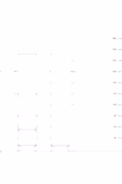 Hyperion Dolap 3 Raflı 3 Çekmeceli Tek Kapaklı 44x44x221 - S61M225V9B