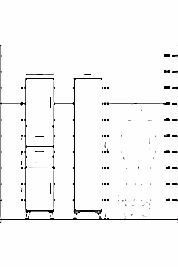 Hyperion Dolap 3 Raflı 3 Çekmeceli 2 Kapaklı 44x44x221 - S61M227V8B