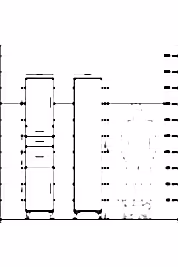 Hyperion Dolap 3 Raflı 3 Çekmeceli 2 Kapaklı 44x44x221 - S61M230V4B